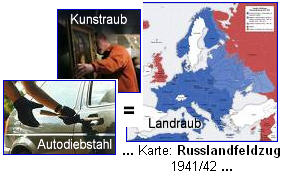 Raubgut - alles gut?