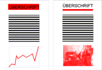 links schlecht, rechts gut gelöste Anordnung